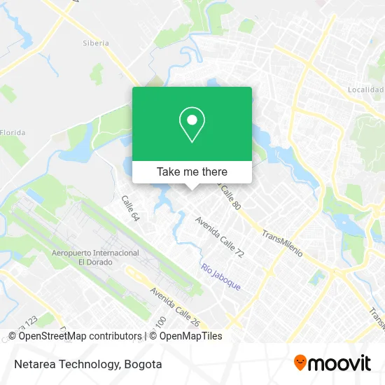Netarea Technology map