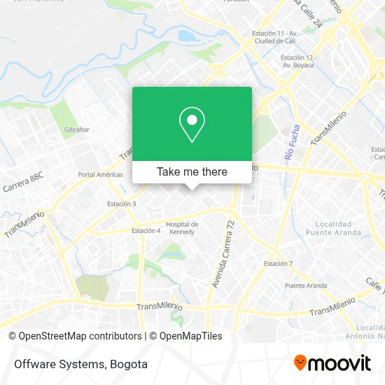Offware Systems map