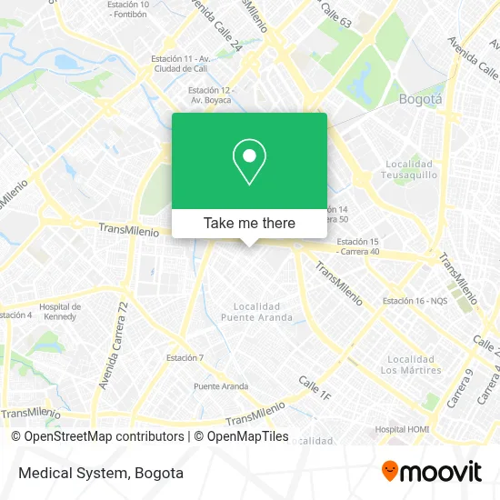 Medical System map