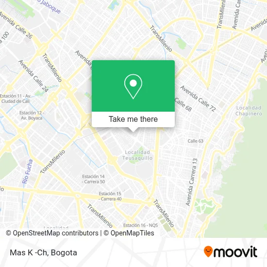 Mas K -Ch map