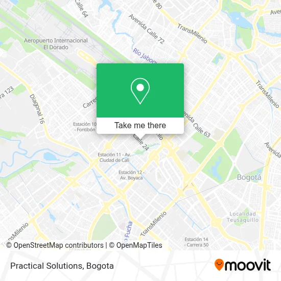 Practical Solutions map