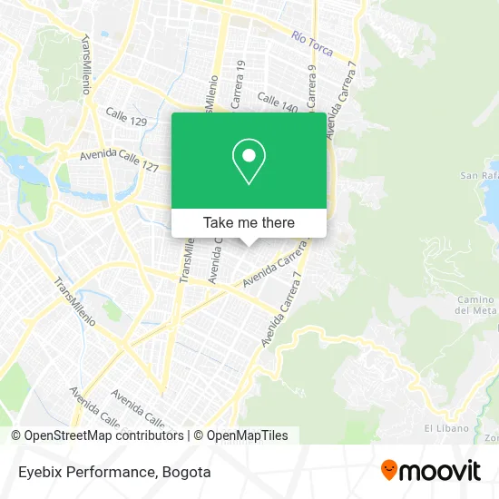 Eyebix Performance map