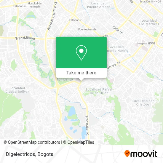 Digelectricos map
