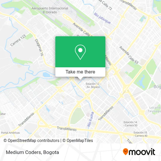 Medium Coders map