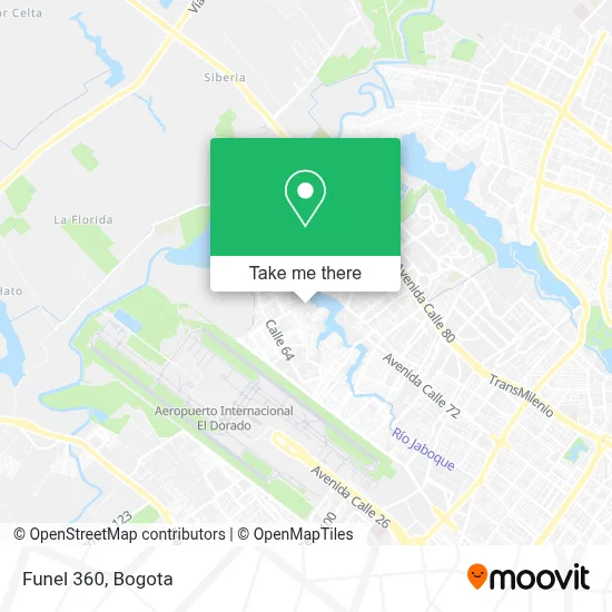 Funel 360 map