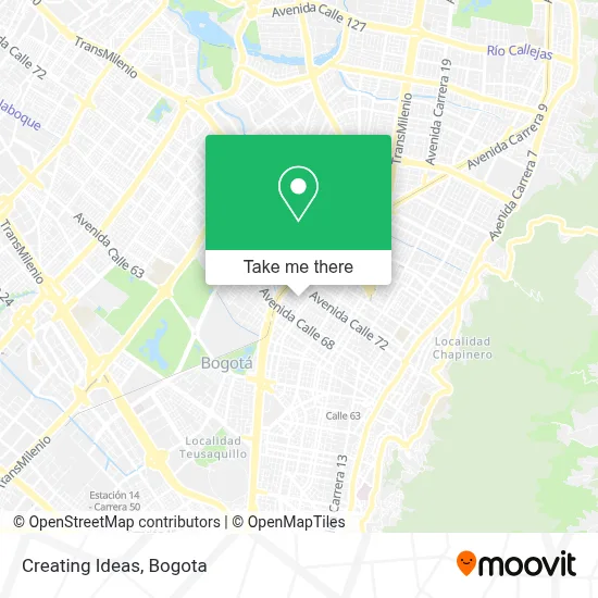 Creating Ideas map