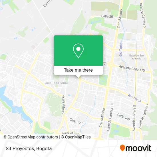 Sit Proyectos map