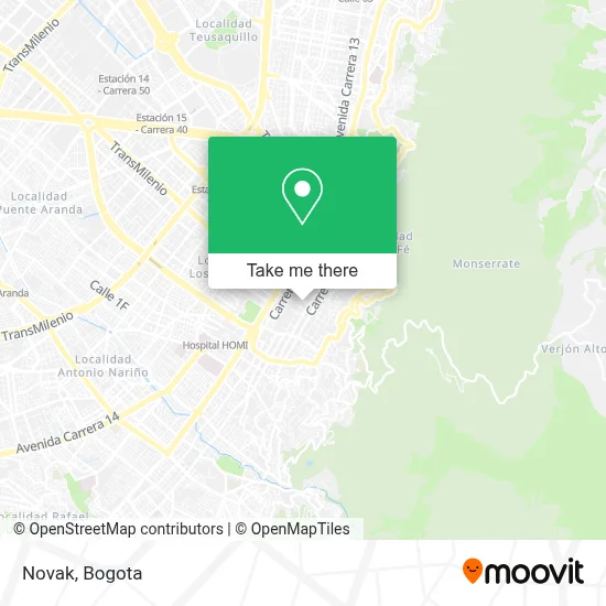 Novak map