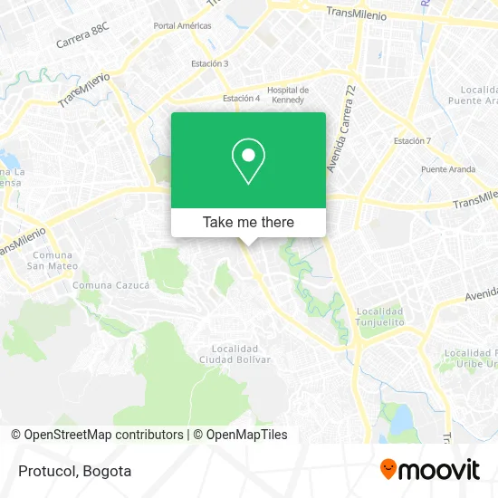 Protucol map