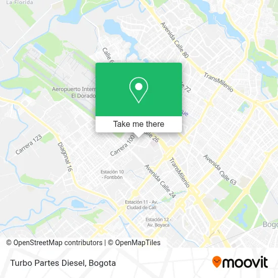 Turbo Partes Diesel map