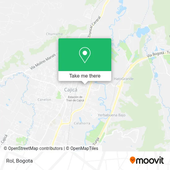 Rol map