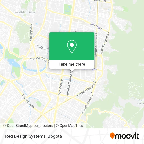 Red Design Systems map