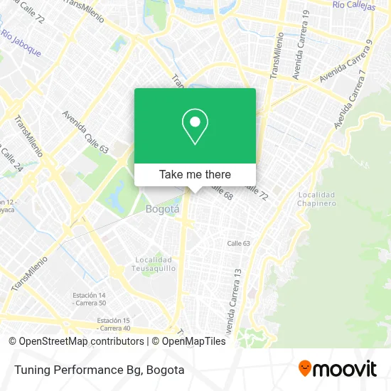Tuning Performance Bg map