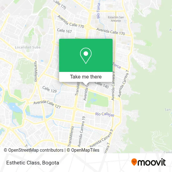 Esthetic Class map