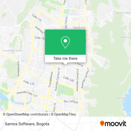 Samira Software map