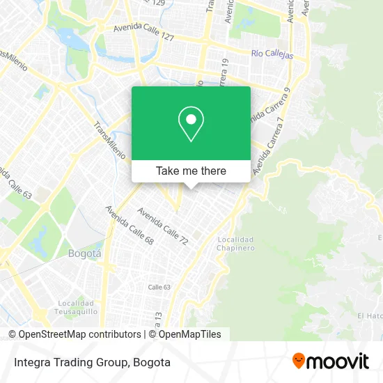 Integra Trading Group map
