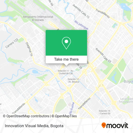 Innovation Visual Media map