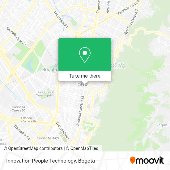 Innovation People Technology map