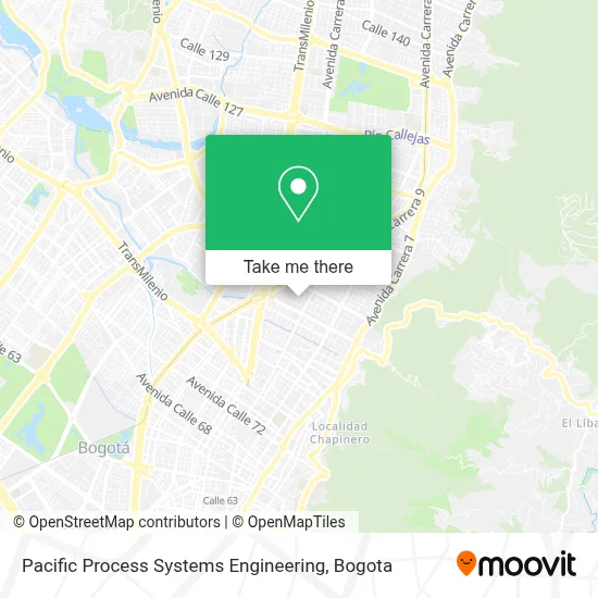 Pacific Process Systems Engineering map