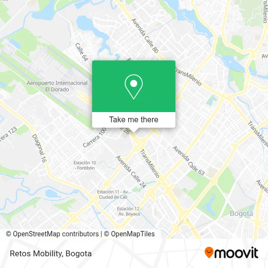 Retos Mobility map
