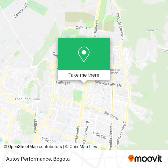 Autos Performance map