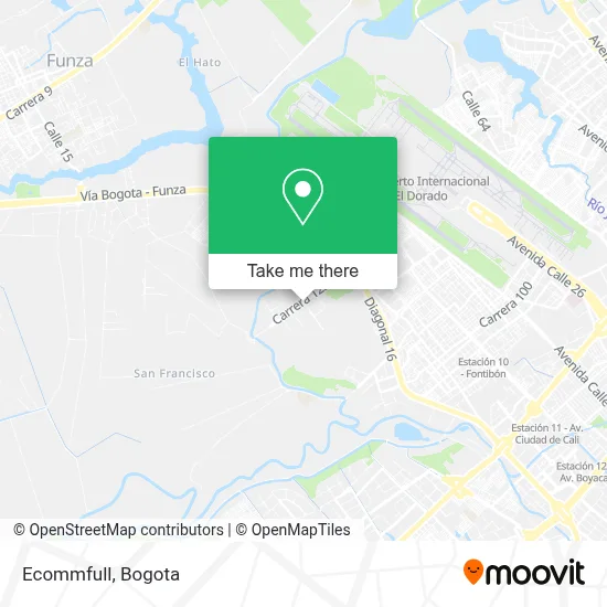 Ecommfull map