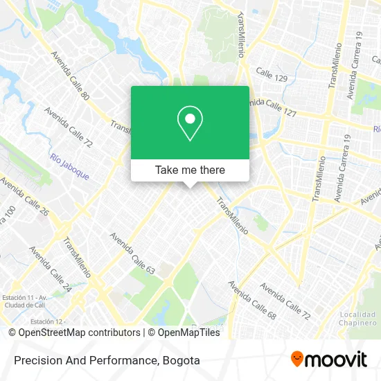 Precision And Performance map