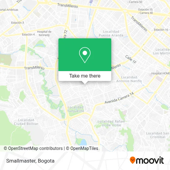 Smallmaster map