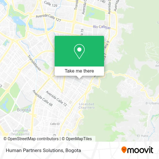 Human Partners Solutions map