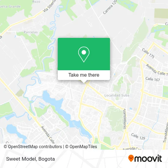 Sweet Model map