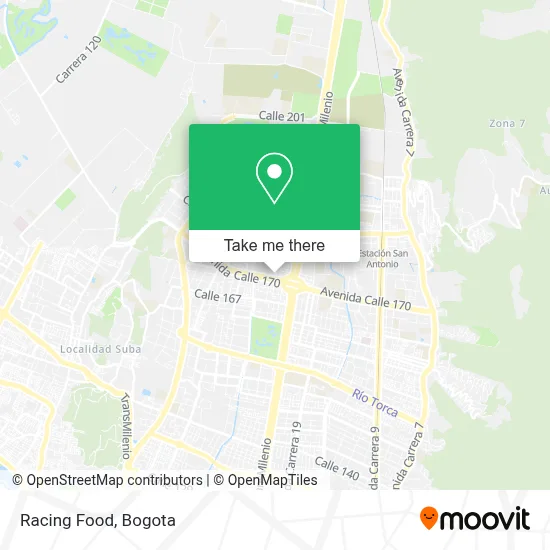 Racing Food map