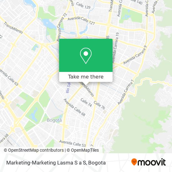 Marketing-Marketing Lasma S a S map