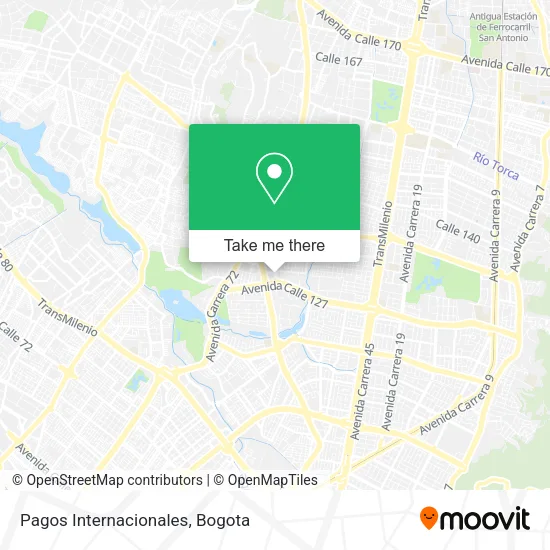 Mapa de Pagos Internacionales