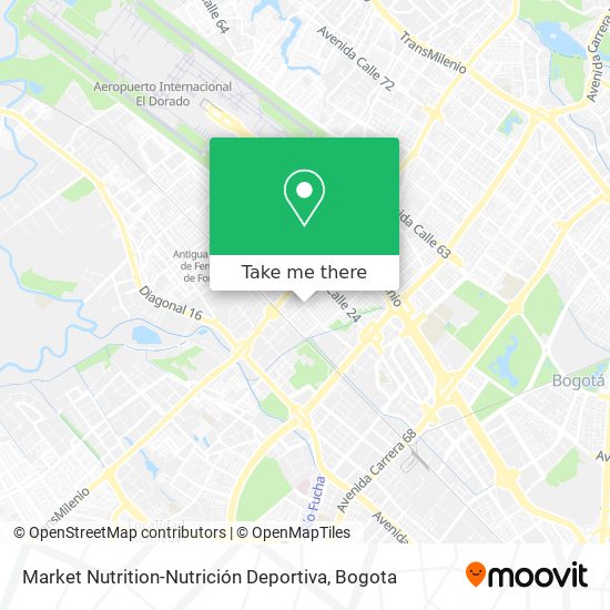 Mapa de Market Nutrition-Nutrición Deportiva