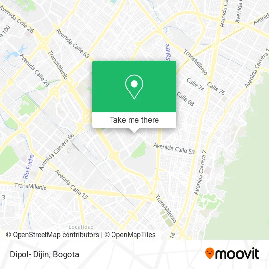 Dipol- Dijin map