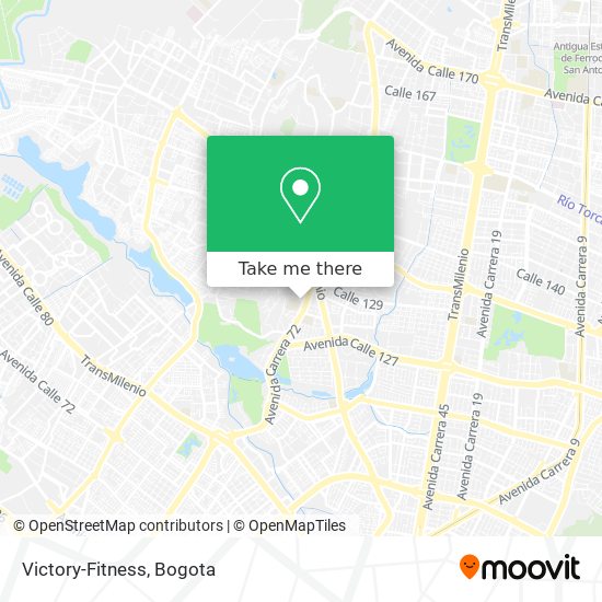 Victory-Fitness map