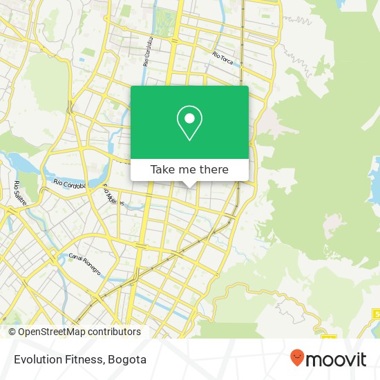 Evolution Fitness map