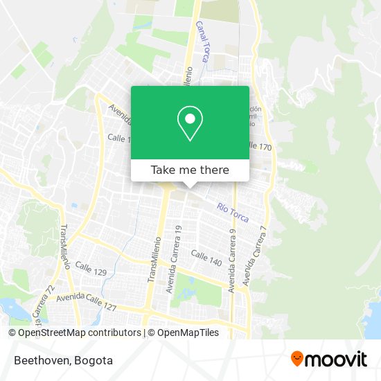 Beethoven map