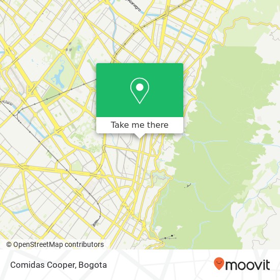 Mapa de Comidas Cooper