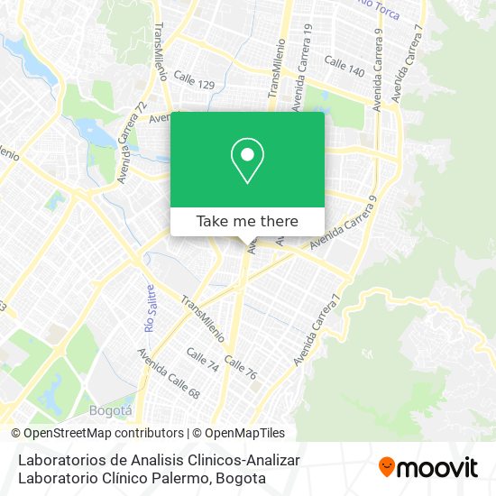 Laboratorios de Analisis Clinicos-Analizar Laboratorio Clínico Palermo map