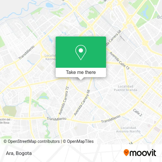 Mapa de Ara