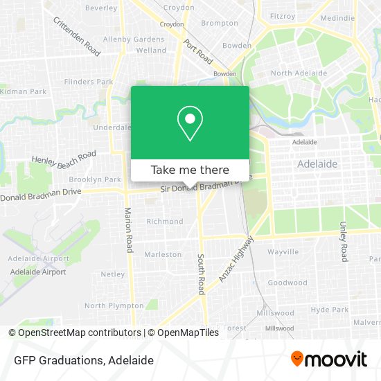 GFP Graduations map