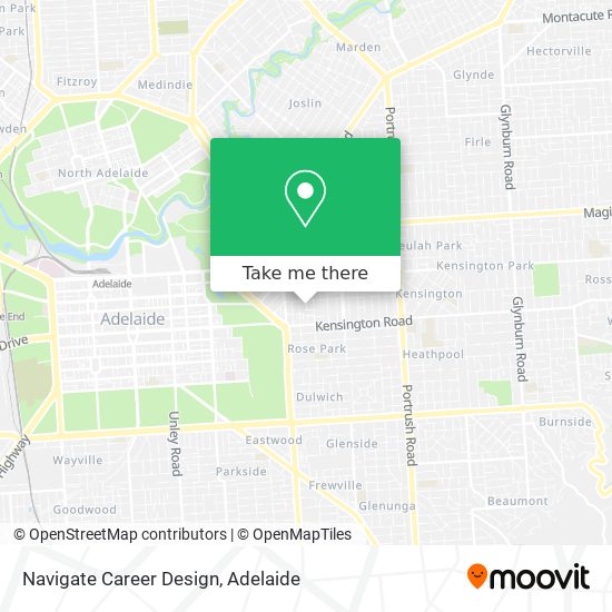 Navigate Career Design map