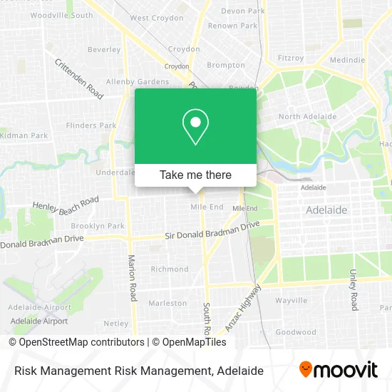 Mapa Risk Management Risk Management