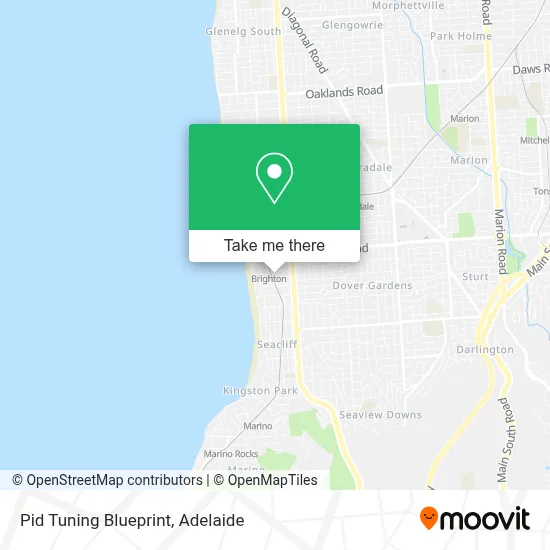 Mapa Pid Tuning Blueprint