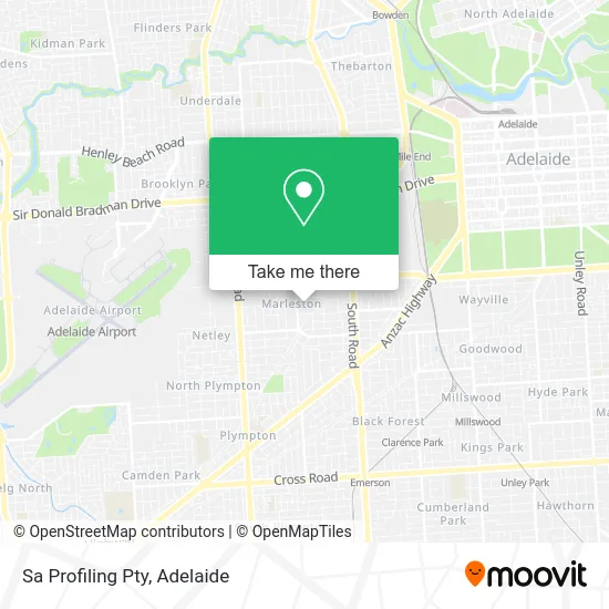 Mapa Sa Profiling Pty