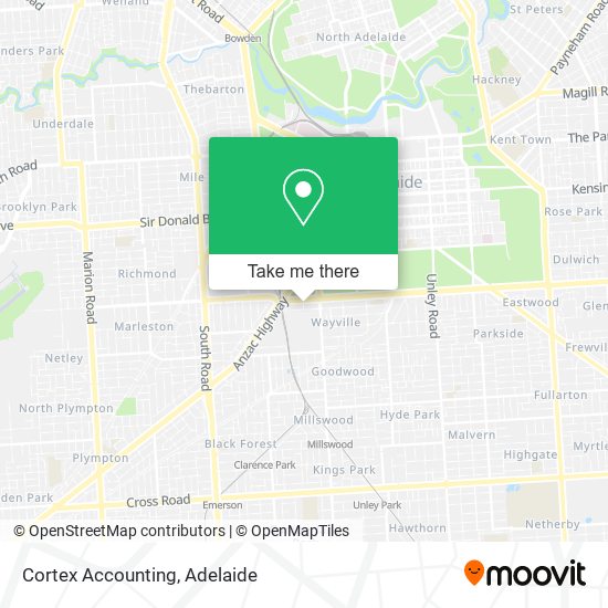Cortex Accounting map