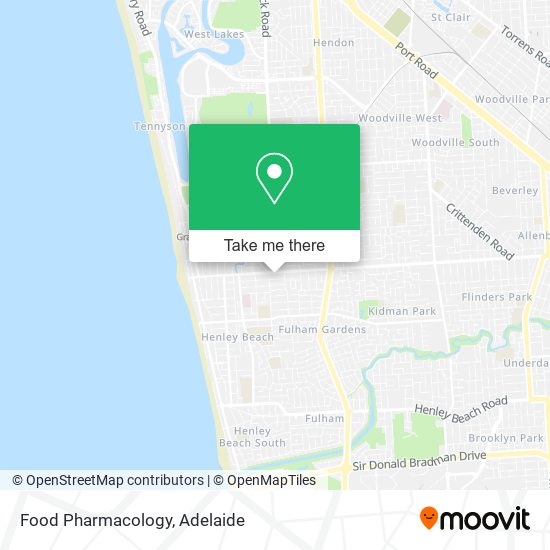 Food Pharmacology map