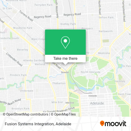 Fusion Systems Integration map