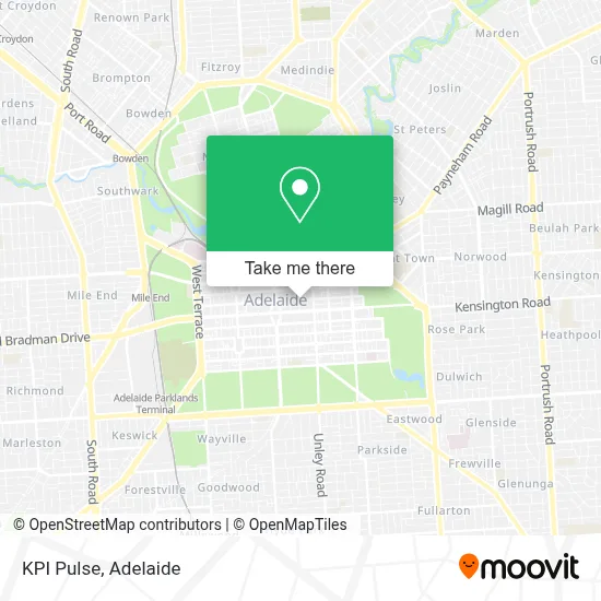 Mapa KPI Pulse